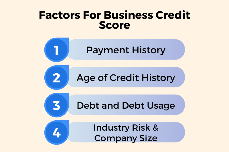 Factors For Business Credit Score