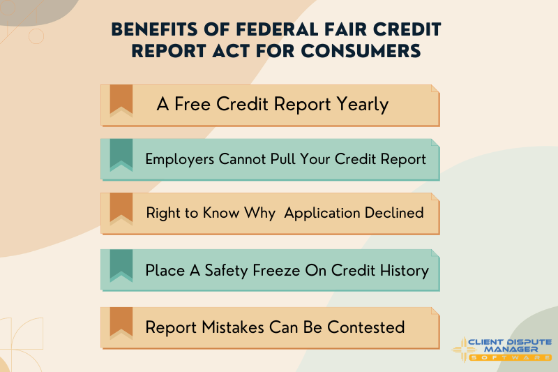 Fair Credit Reporting Act Infographics