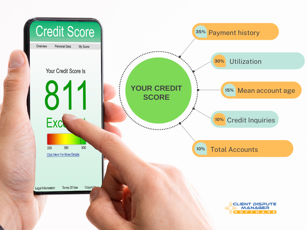 how to get a 850 credit score