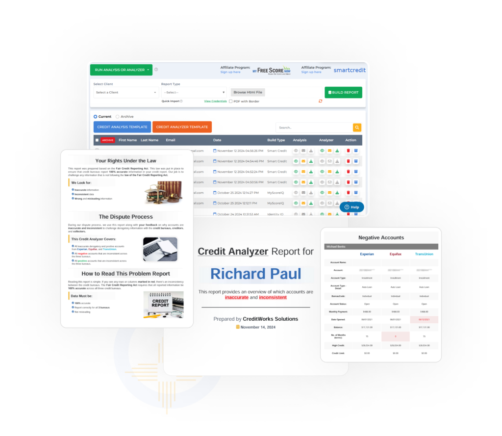 Credit audits and automations showcasing credit analysis report, automated credit repair software, and credit report analysis tools.