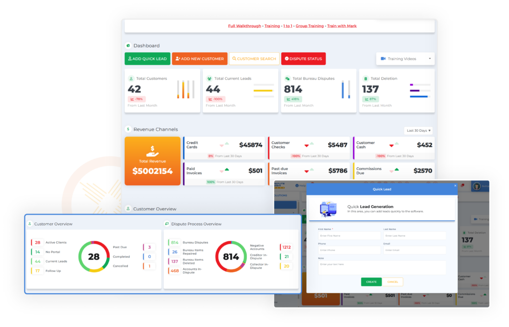 Best credit repair software admin dashboard with AI tools, revenue insights, and dispute tracking for credit repair businesses.