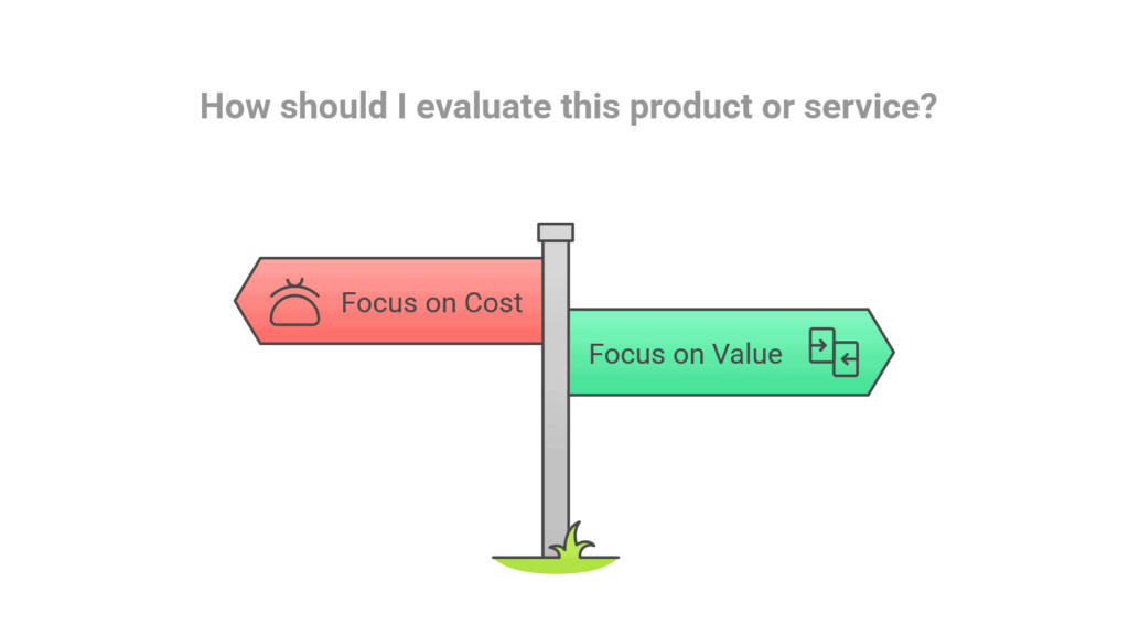 Cost vs. Value Considerations