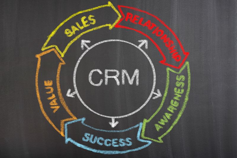 Maximizing Credit Repair CRM Efficiency Advanced credit repair CRM platforms centralize client management operations for better control. Automated credit repair software integration enhances service delivery and client satisfaction.