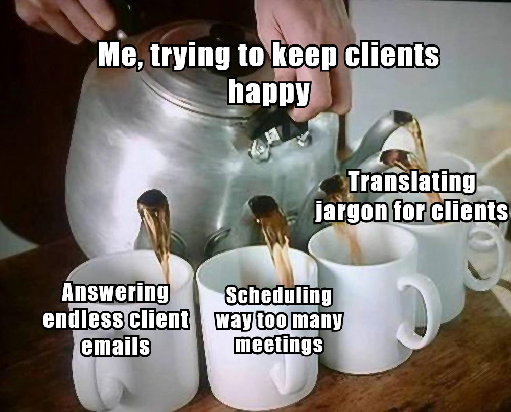 Client Management and Communication How to Choose the Best Credit Repair Software for Professionals in 2025