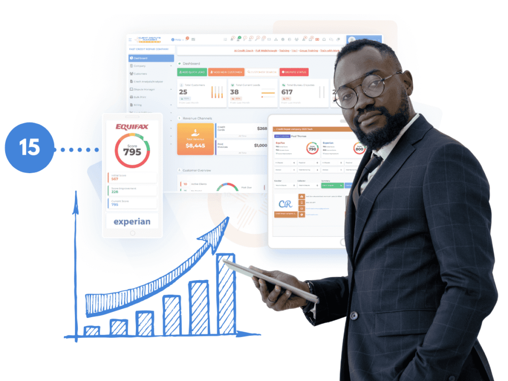 Business professional holding a tablet with credit repair software dashboards, improved credit scores, and growth charts, step 15 in the roadmap to scale and grow a credit repair business.