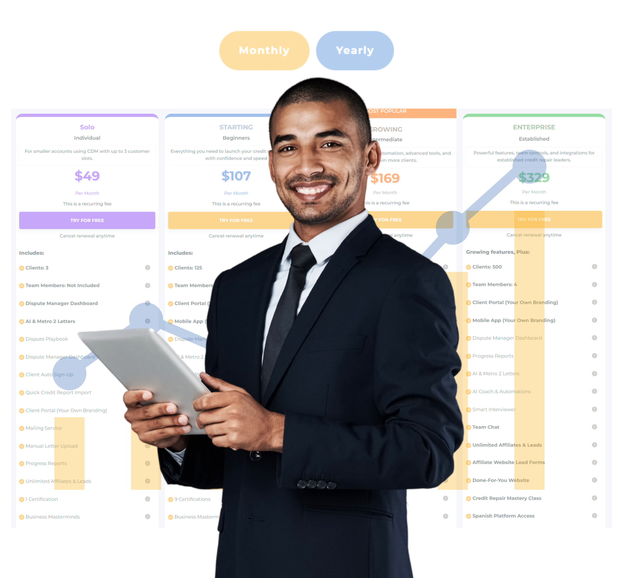 CDM software pricing