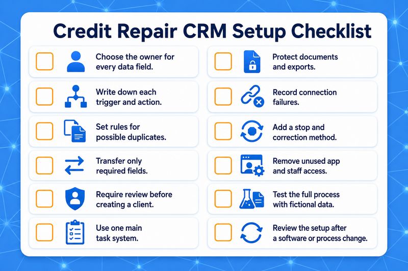 Credit repair CRM setup checklist covering data ownership, duplicate rules, staff access, documents, and fictional-data testing.