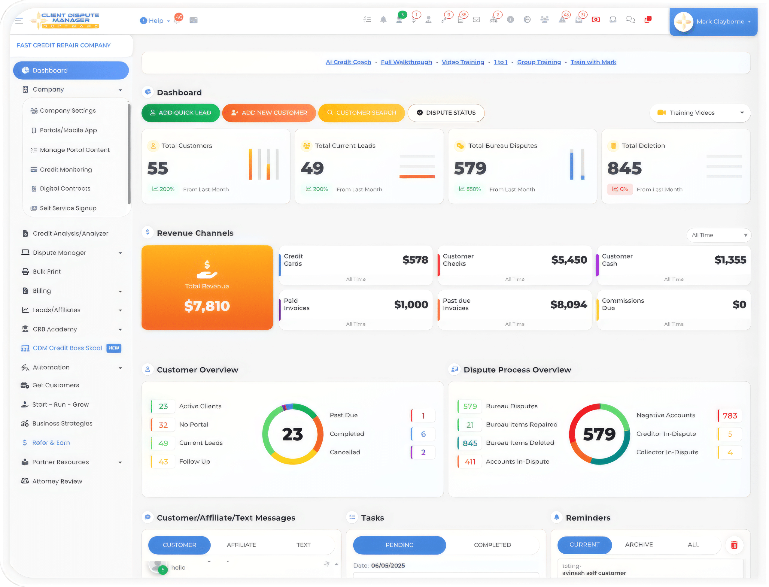 Client Dispute Manager credit repair software dashboard tracking customers, active disputes, revenue channels and dispute progress